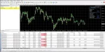 IS PI Virtual Level EA MT4 live performance 3