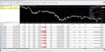 IS PI Virtual Level EA MT4 live performance 1