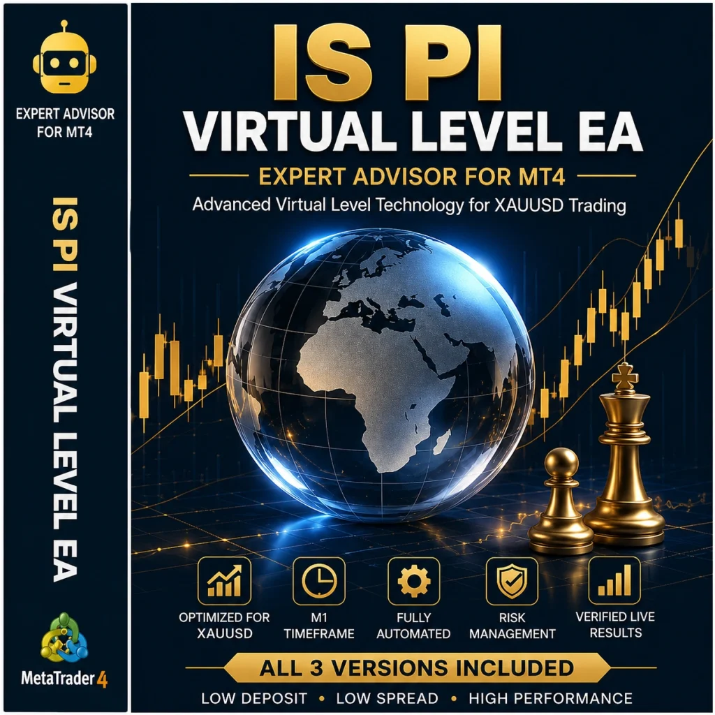 IS PI Virtual Level EA MT4