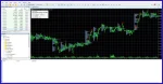 Invictus Strategy v2 MT5 Backtest 3
