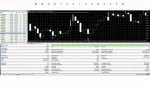 JAPAN AI EA MT5 Backtest 2