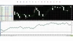 JAPAN AI EA MT5 Backtest 3