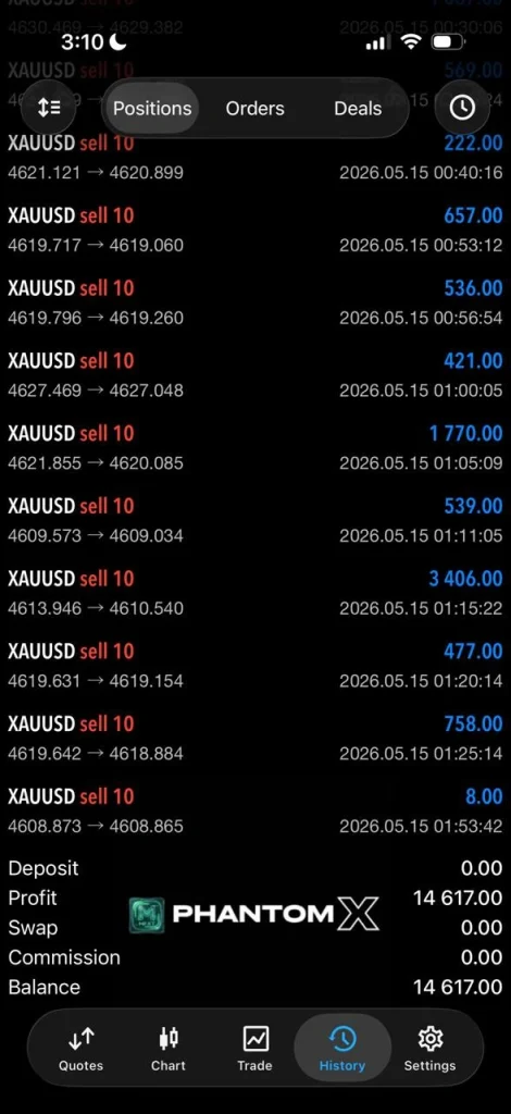 MFXT PHANTOM X V2.0 MT5 backtest 4