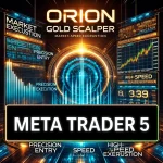 Orion Gold Scalper MT5 Review : Features, Trading Approach, Setup & Risk Considerations