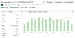 Prop Guardian Pro myfxbook 1