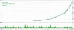 Quantum StarMan EA MT5 backtest 1