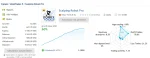 Scalping Robot Pro signal