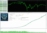 Smart Owl FX MT5 backtest 1