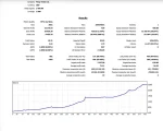 Final Boss EA MT5 back test 1