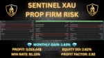 Sentinel XAU MT5 Backtest 1