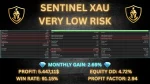 Sentinel XAU MT5 Backtest 2