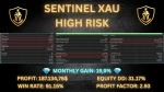 Sentinel XAU MT5 Backtest 5