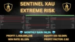Sentinel XAU MT5 Backtest 6