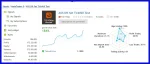 Adaptive Gold Scalper live signal 3