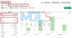 Trinetra EA myfxbook gain