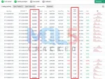 Trinetra EA profit history