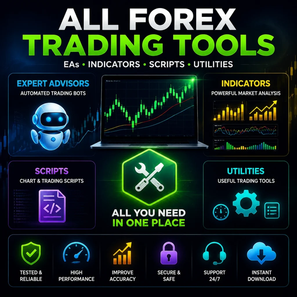 forex all tools