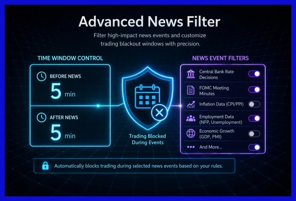 Pulse Engine EA review report 3