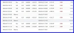 Quantum OmniGold backtest 3