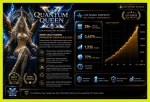 Quantum Queen X MT5 Review